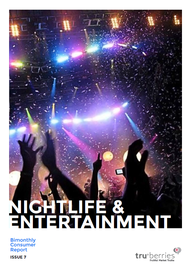 Night life & entertainment